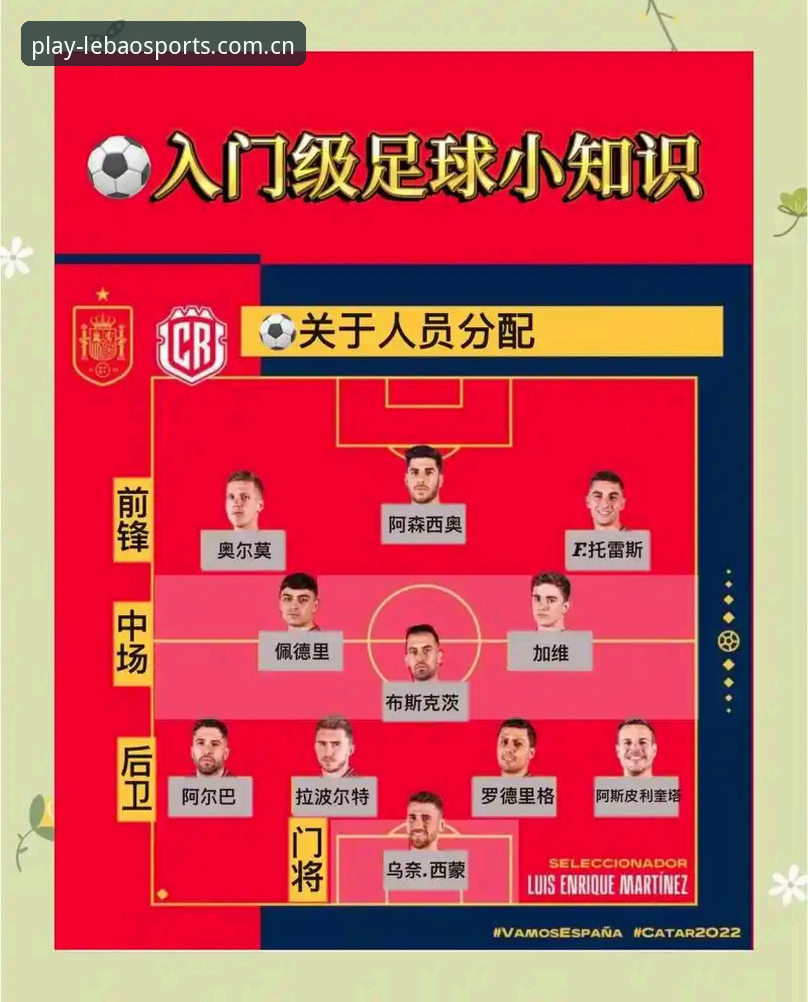 乐宝体育赔率波动评测 2030世界杯扩军66队操作教程:从乐宝体育数据看中国男足机遇